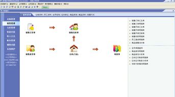 速拓配件銷售軟件經典版14.0 高效管理配件銷售，助力企業數字化轉型